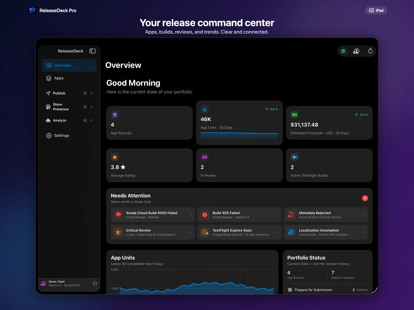 ReleaseDeck Pro Your command center for releases
