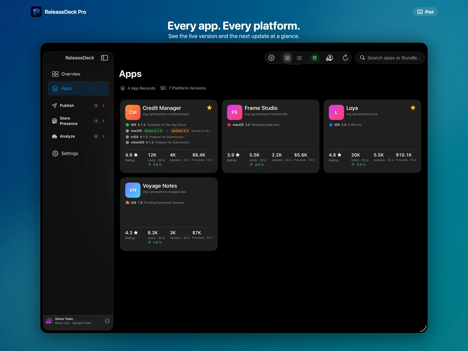 ReleaseDeck Pro Every app and platform in view
