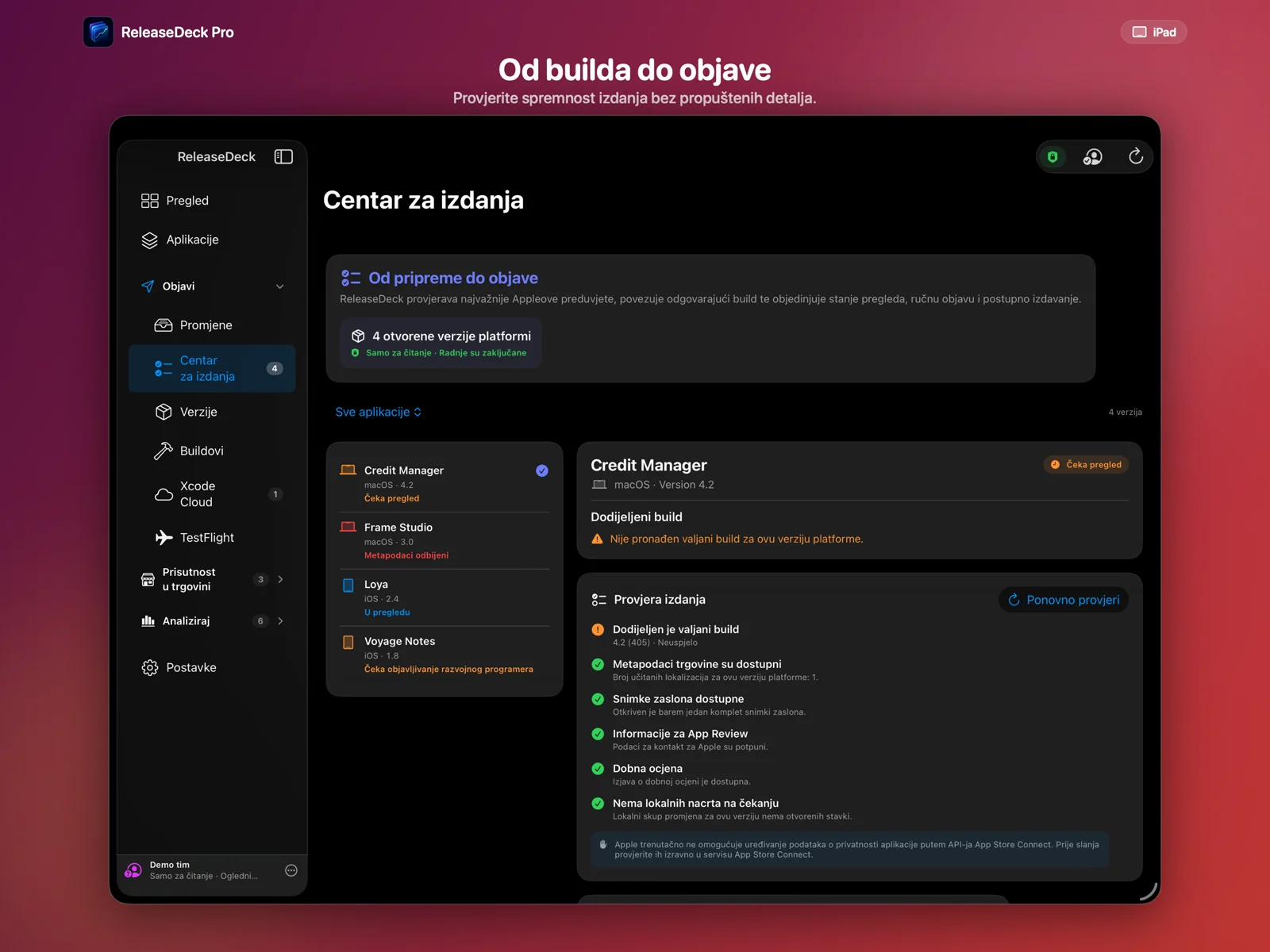 ReleaseDeck Pro Od builda do objave