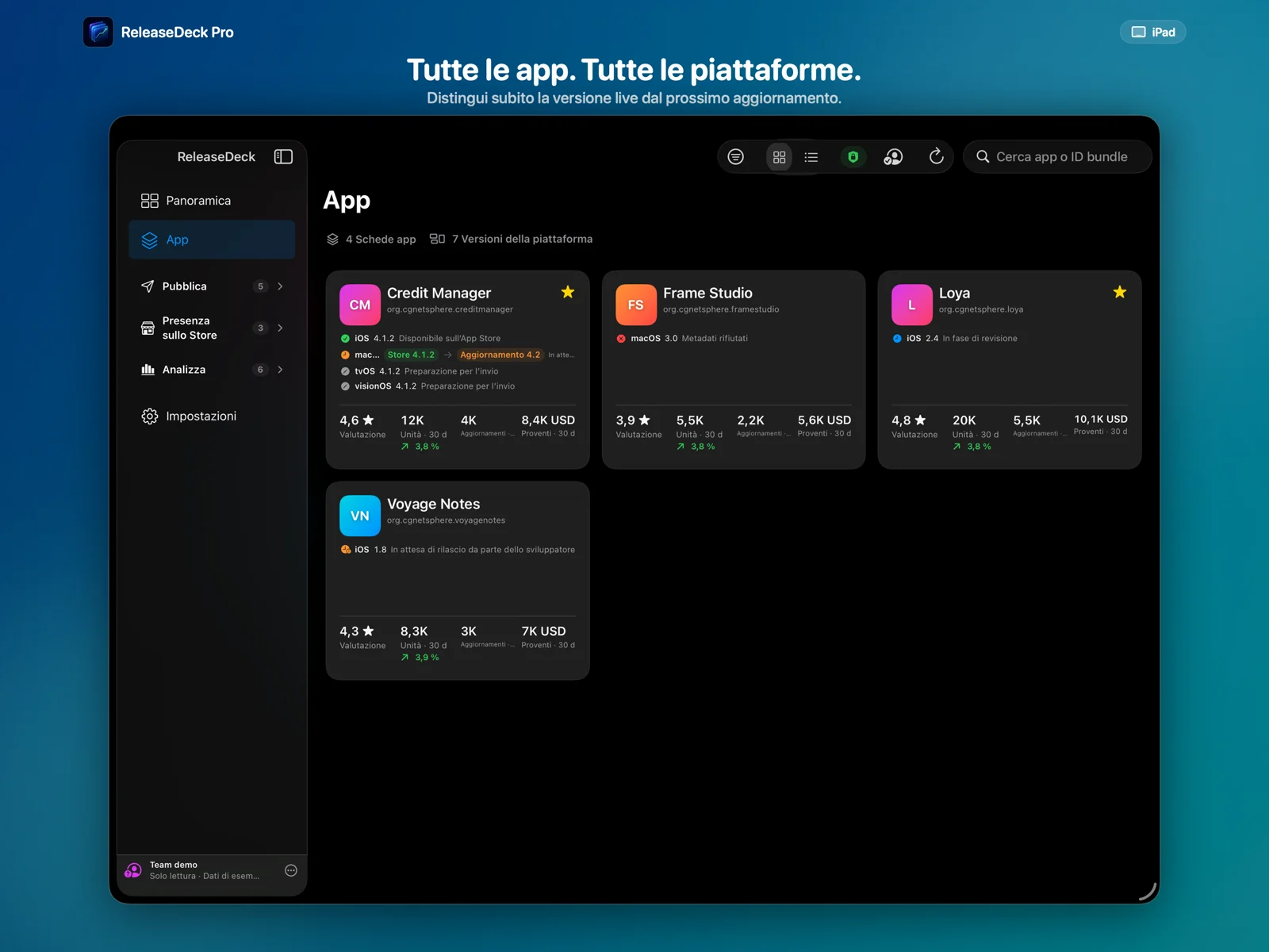 ReleaseDeck Pro Tutte le app e piattaforme