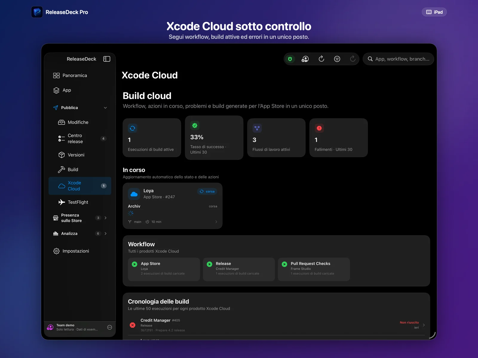 ReleaseDeck Pro Xcode Cloud nello stesso spazio
