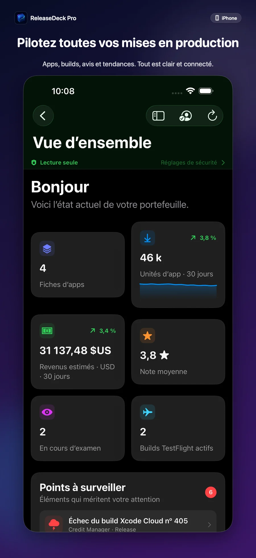 ReleaseDeck Pro Votre centre de commande des releases