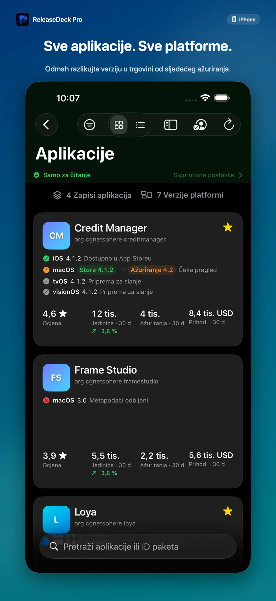 ReleaseDeck Pro Sve aplikacije i platforme