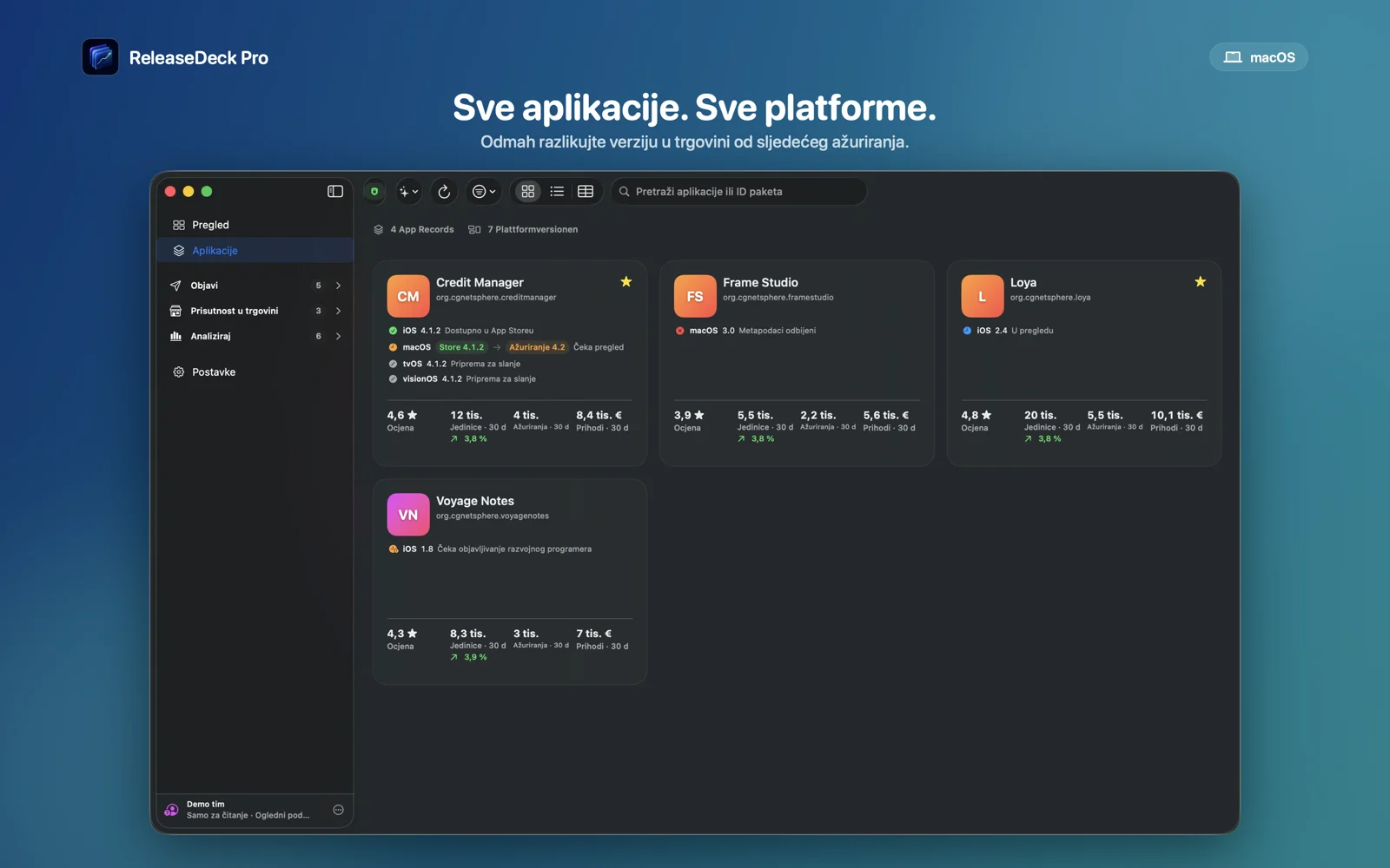 ReleaseDeck Pro Sve aplikacije i platforme