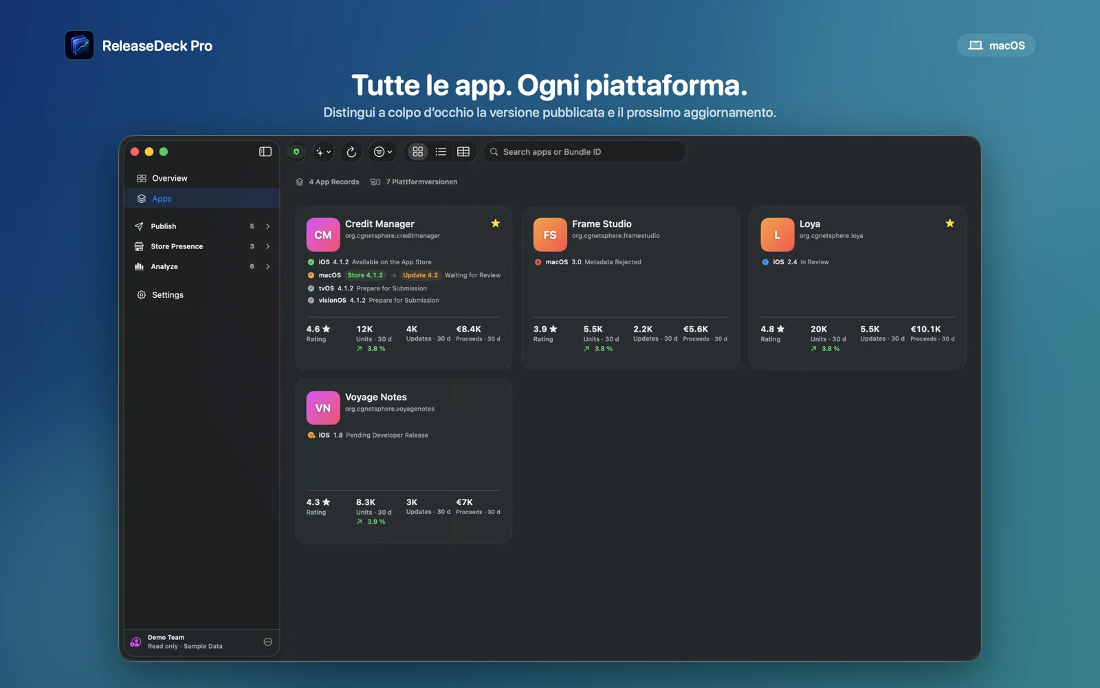 ReleaseDeck Pro Tutte le app e piattaforme