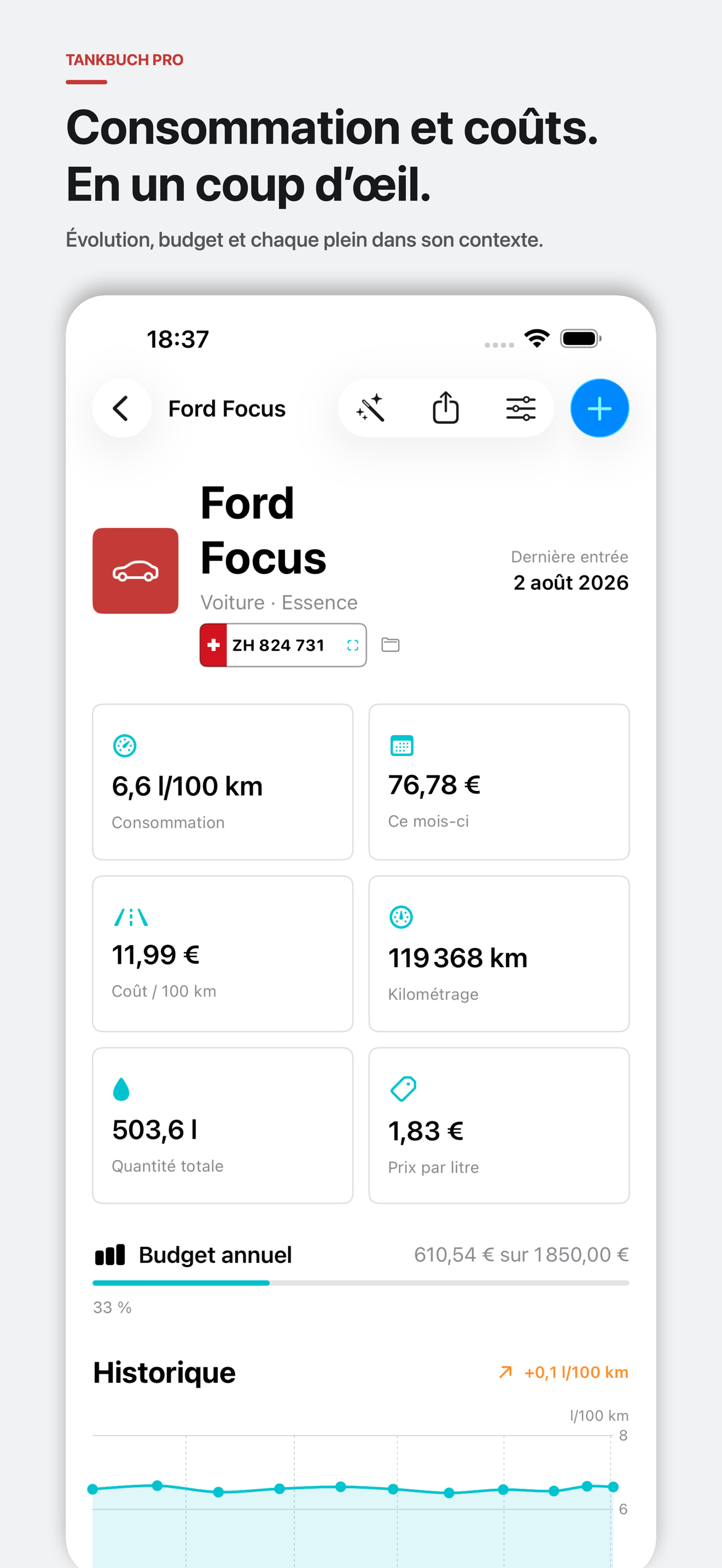 Plein Pro Véhicule, consommation et rappels