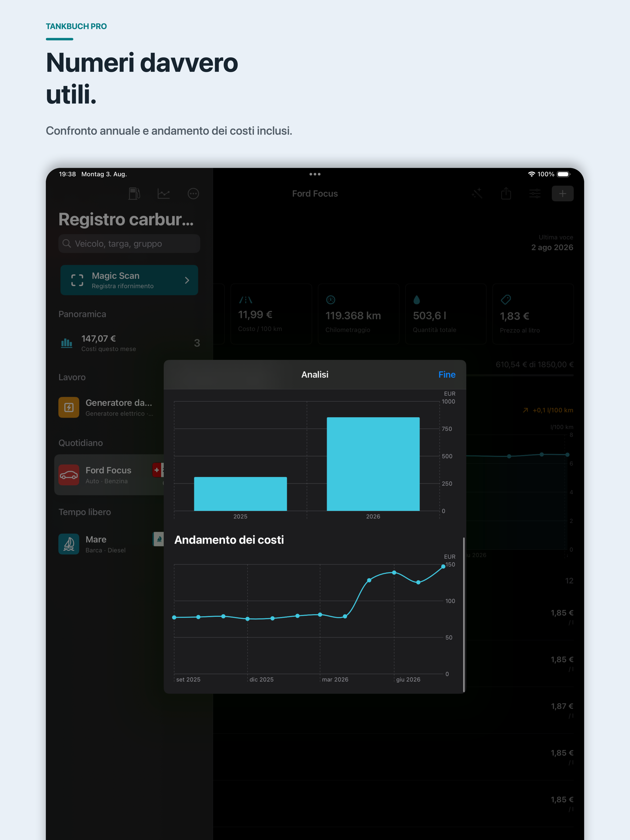 Carburante Pro Report e andamento dei costi