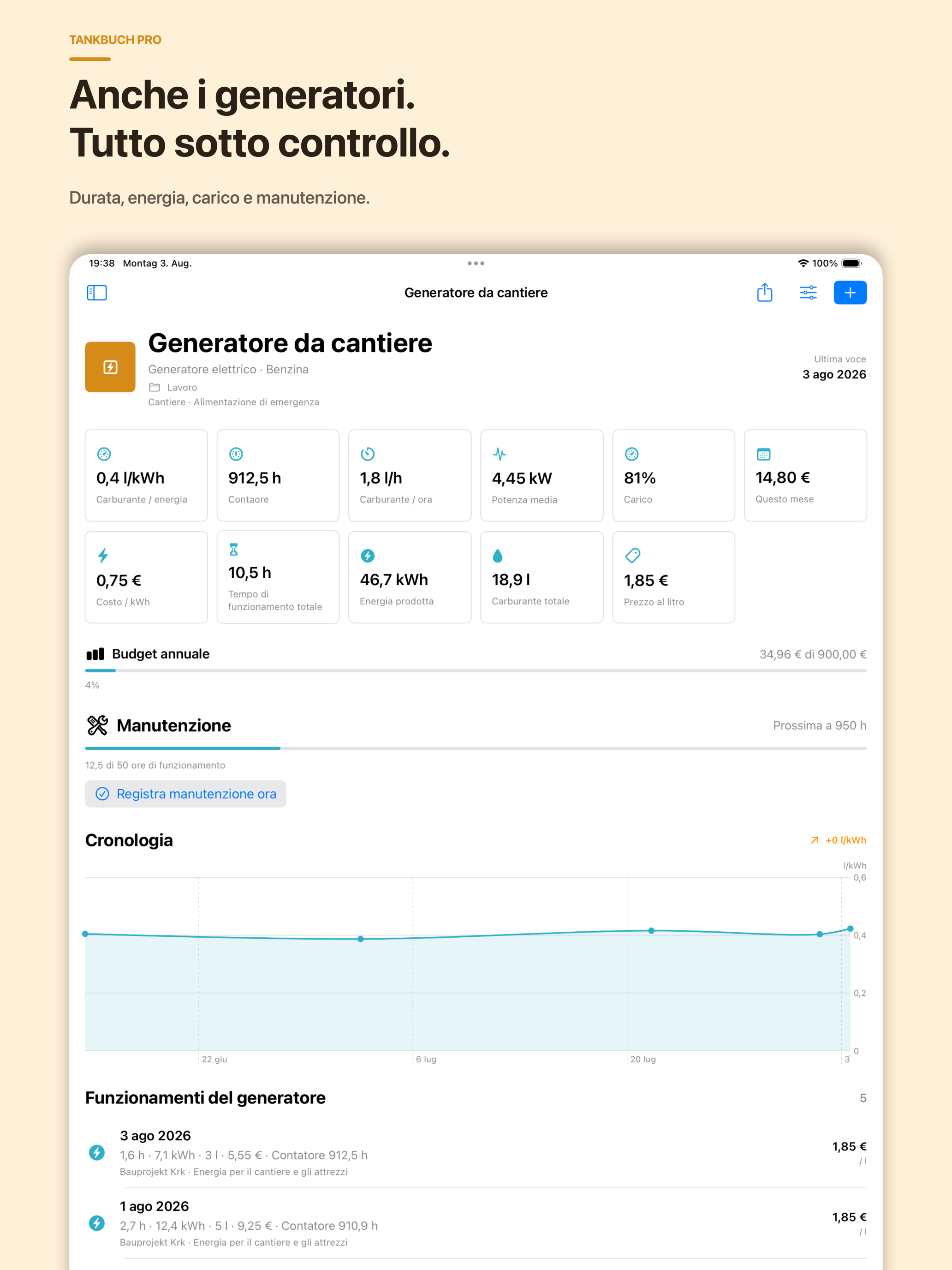 Carburante Pro Sessione generatore con energia e utilizzo