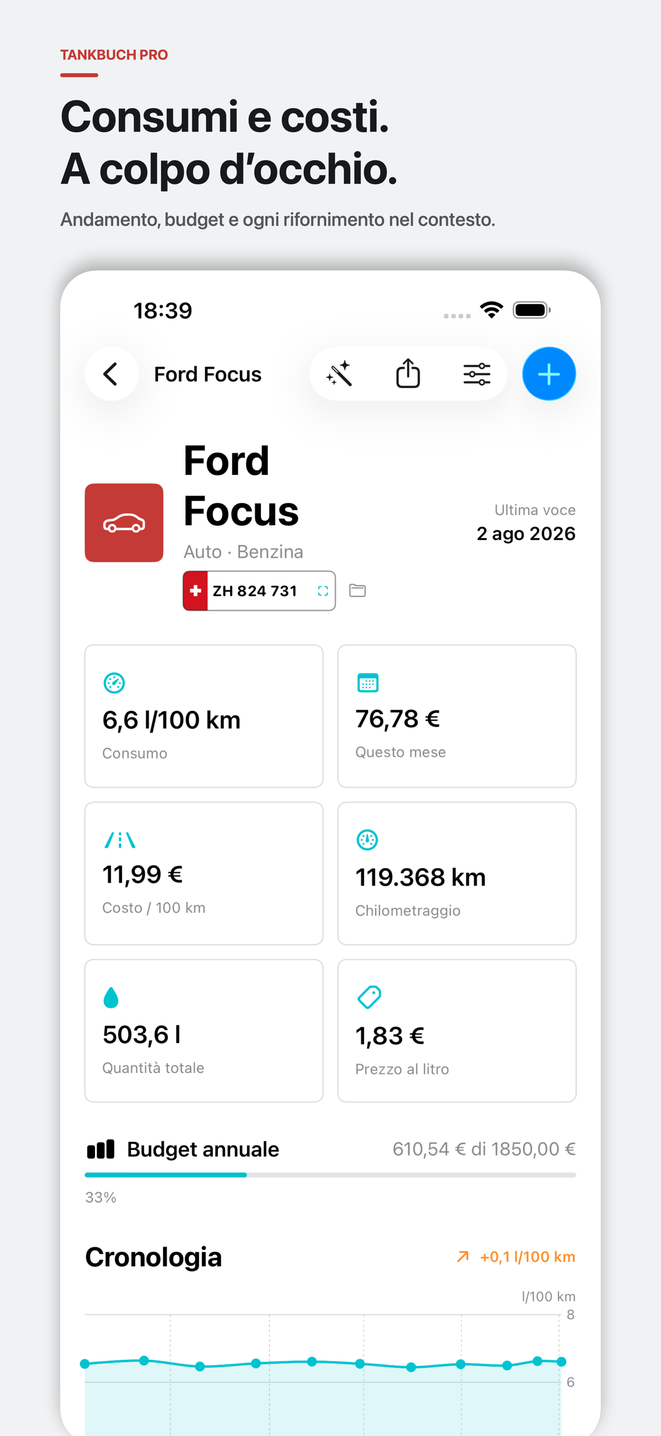Carburante Pro Veicolo, consumi e promemoria