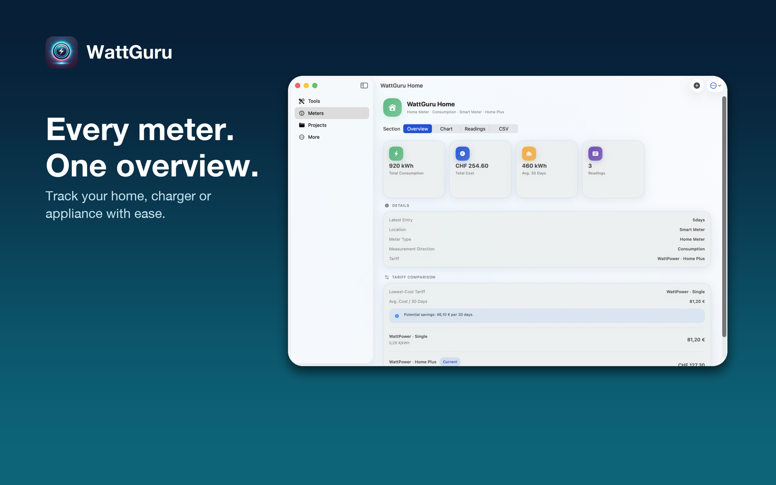 WattGuru Meter details and tariffs